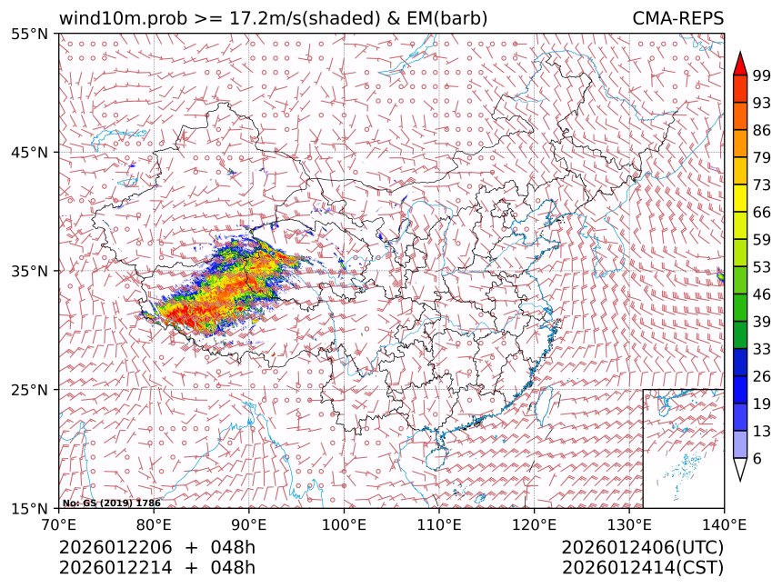 01/22 14时 +048小时