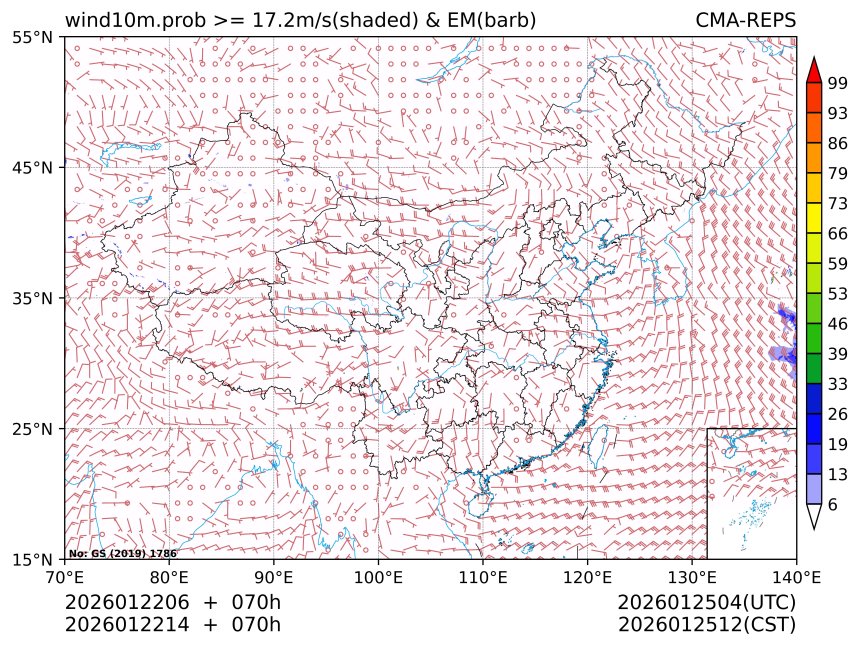 01/22 14时 +070小时