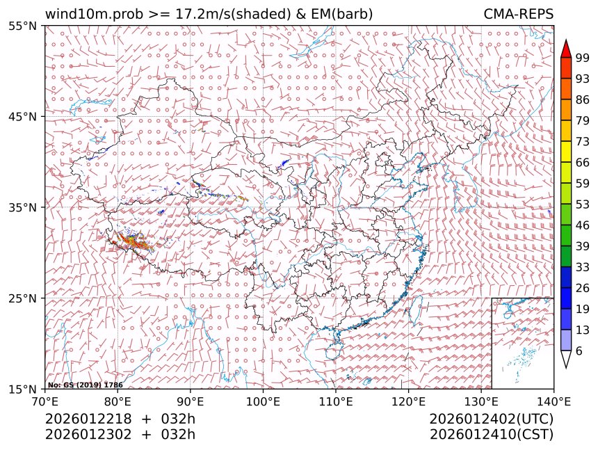 01/23 02时 +032小时