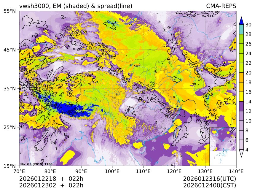 01/23 02时 +022小时