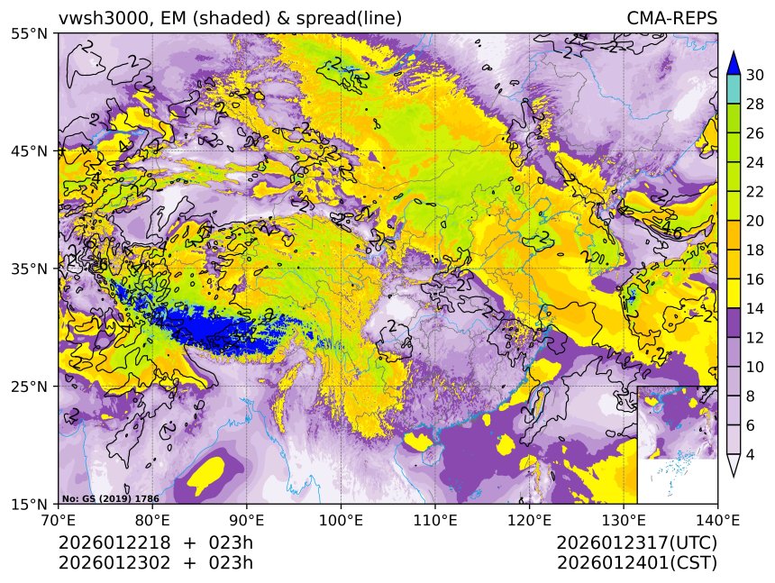 01/23 02时 +023小时