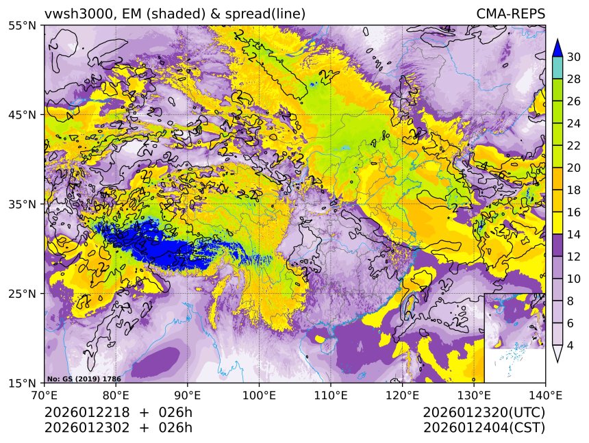01/23 02时 +026小时