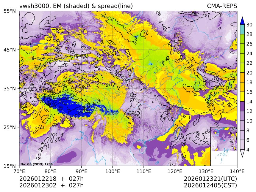 01/23 02时 +027小时