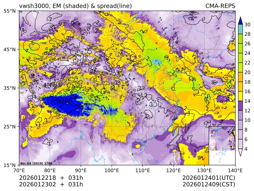 01/23 02时 +031小时