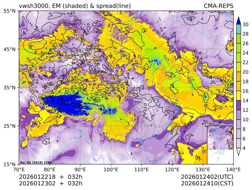 01/23 02时 +032小时