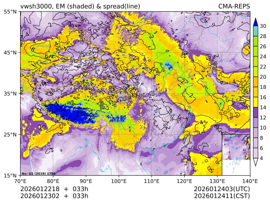 01/23 02时 +033小时