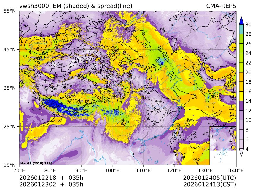 01/23 02时 +035小时