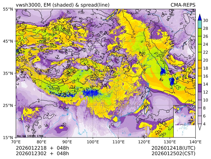 01/23 02时 +048小时