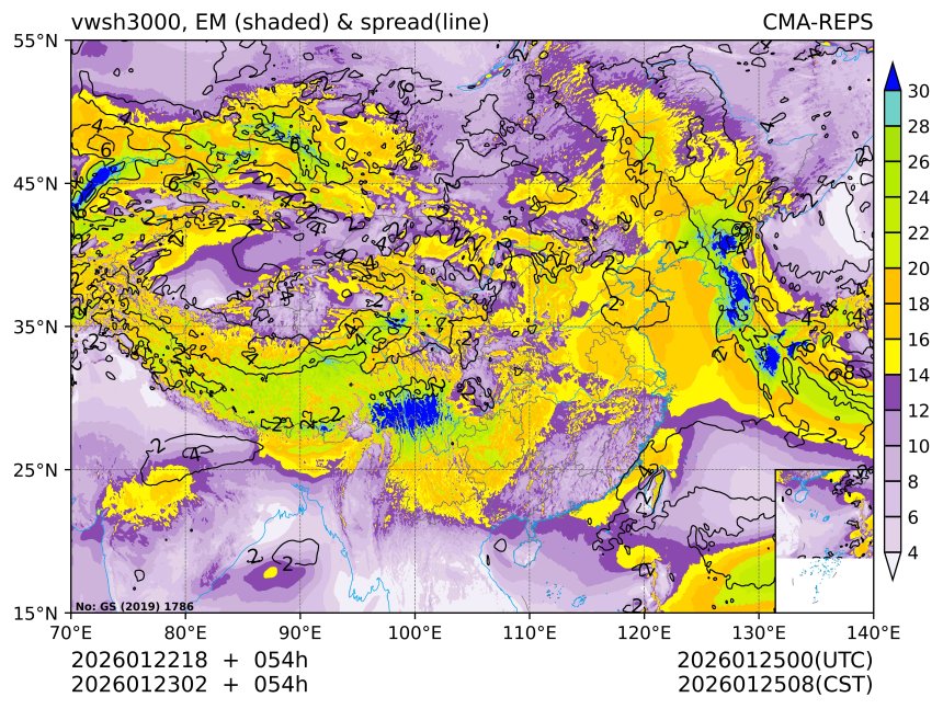 01/23 02时 +054小时