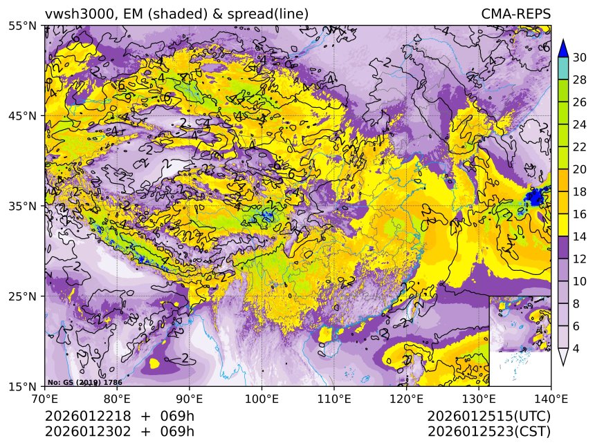 01/23 02时 +069小时