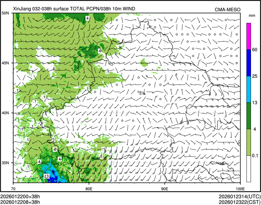 01/22 08时 +038小时