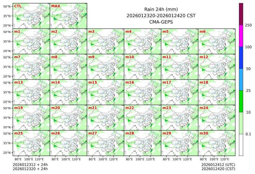 01/23 20时 +024小时
