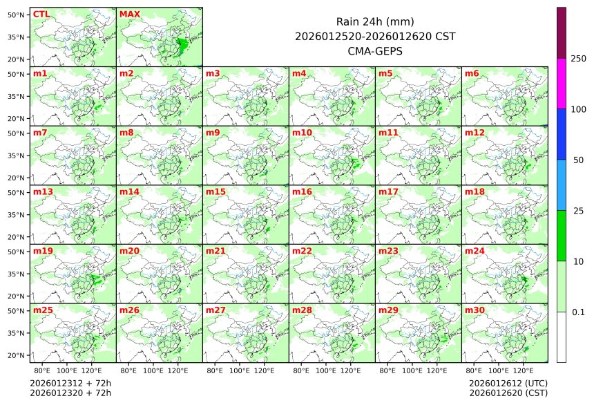 01/23 20时 +072小时
