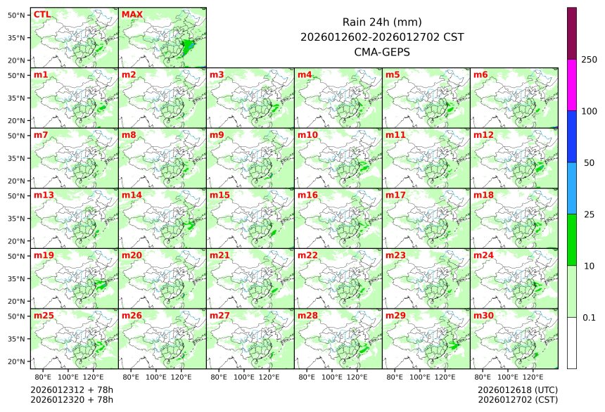 01/23 20时 +078小时