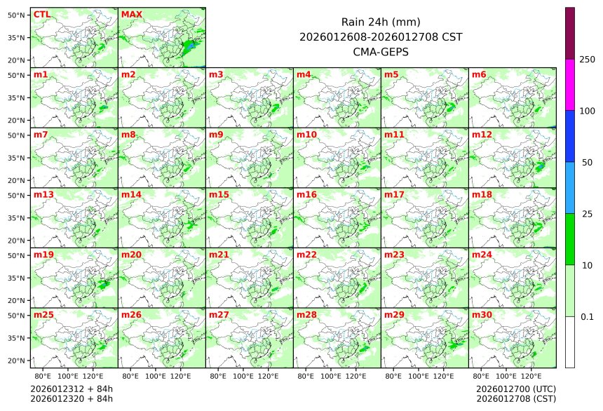 01/23 20时 +084小时