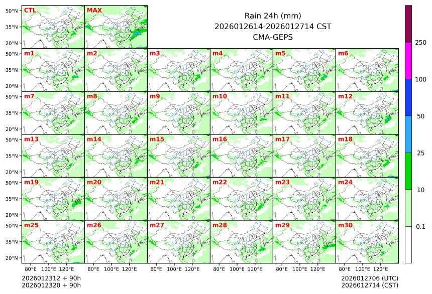 01/23 20时 +090小时