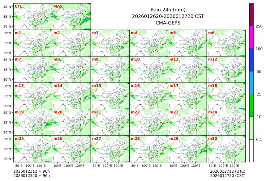 01/23 20时 +096小时