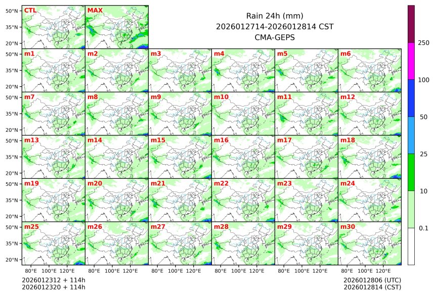 01/23 20时 +114小时