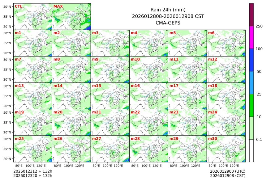 01/23 20时 +132小时
