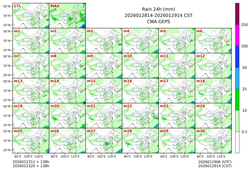 01/23 20时 +138小时