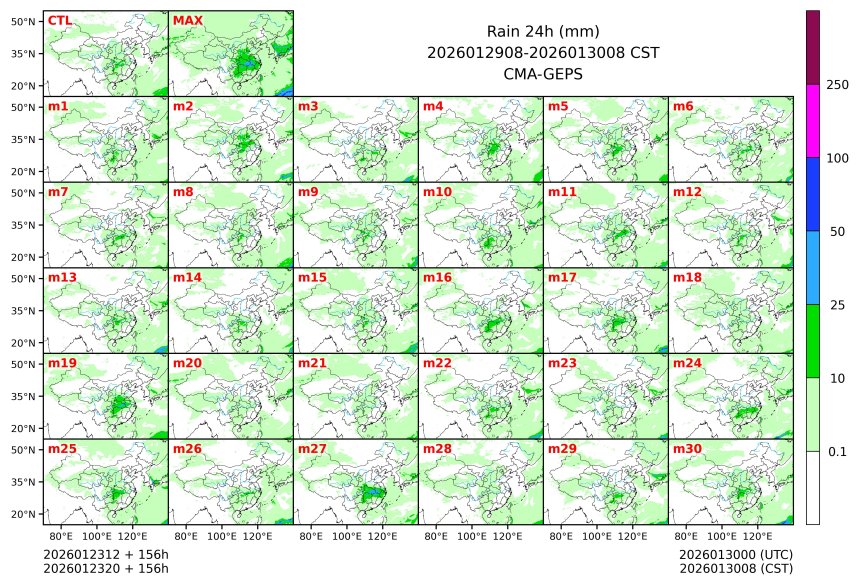 01/23 20时 +156小时