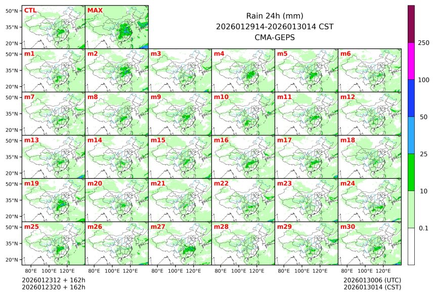 01/23 20时 +162小时
