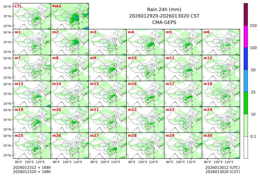 01/23 20时 +168小时