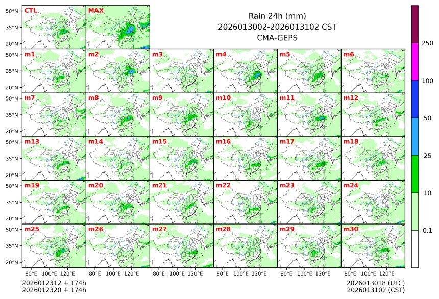 01/23 20时 +174小时