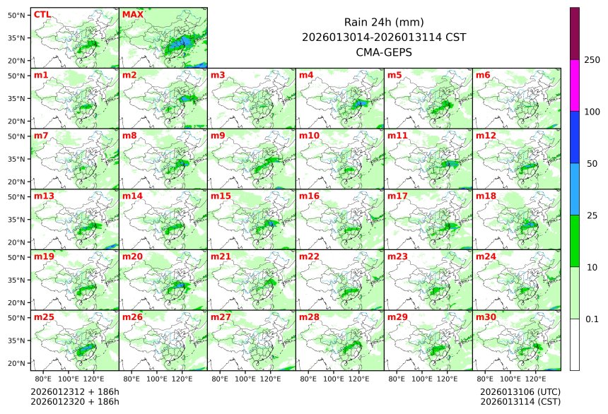 01/23 20时 +186小时