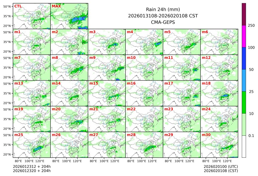 01/23 20时 +204小时