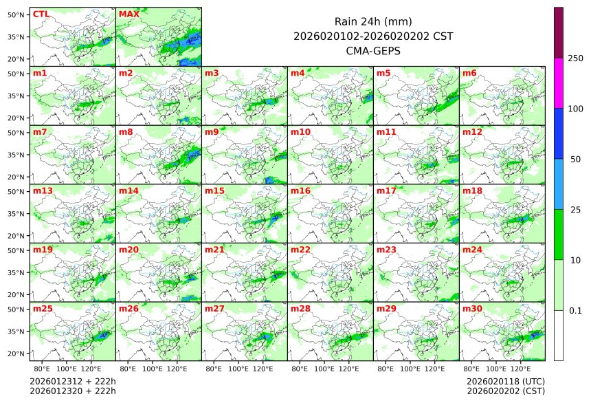 01/23 20时 +222小时