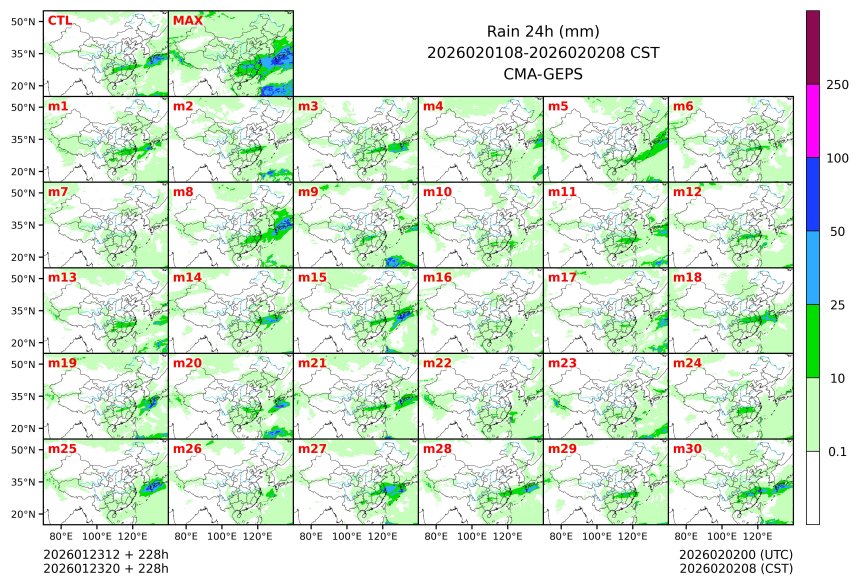 01/23 20时 +228小时