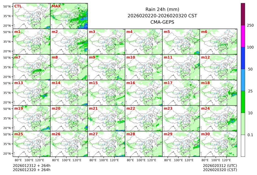 01/23 20时 +264小时
