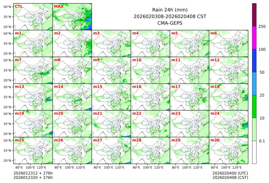 01/23 20时 +276小时