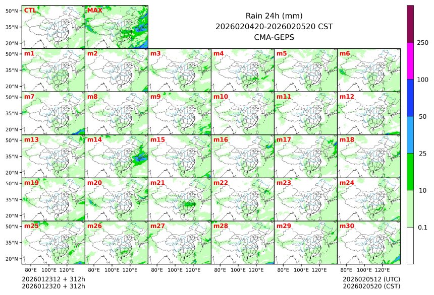 01/23 20时 +312小时