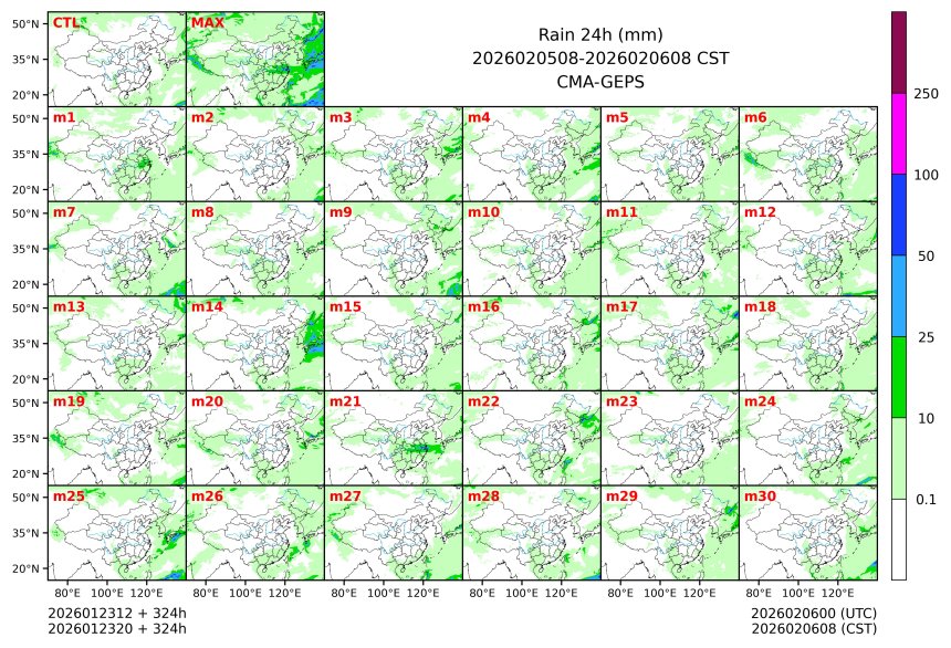 01/23 20时 +324小时
