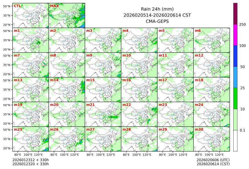 01/23 20时 +330小时