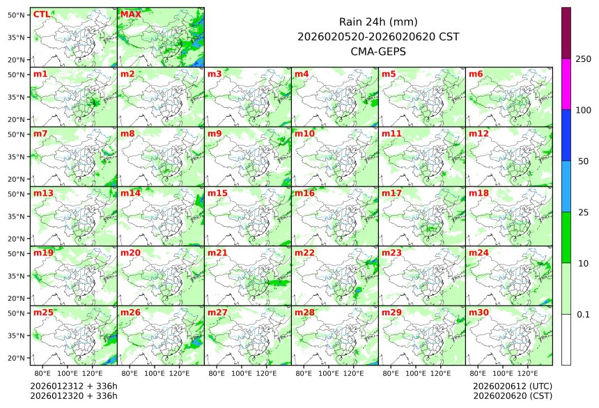 01/23 20时 +336小时