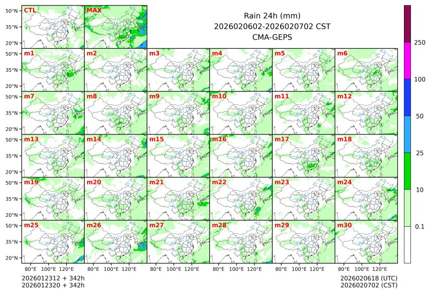 01/23 20时 +342小时