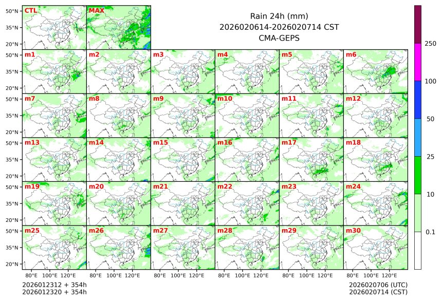 01/23 20时 +354小时