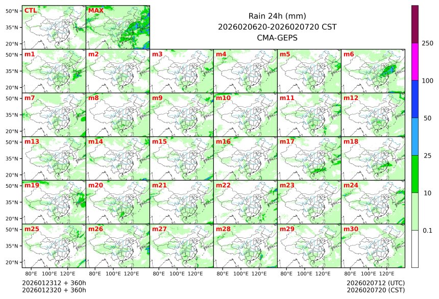 01/23 20时 +360小时