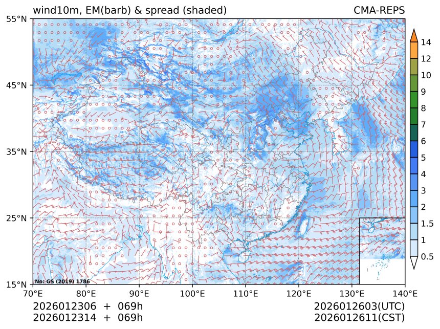 01/23 14时 +069小时