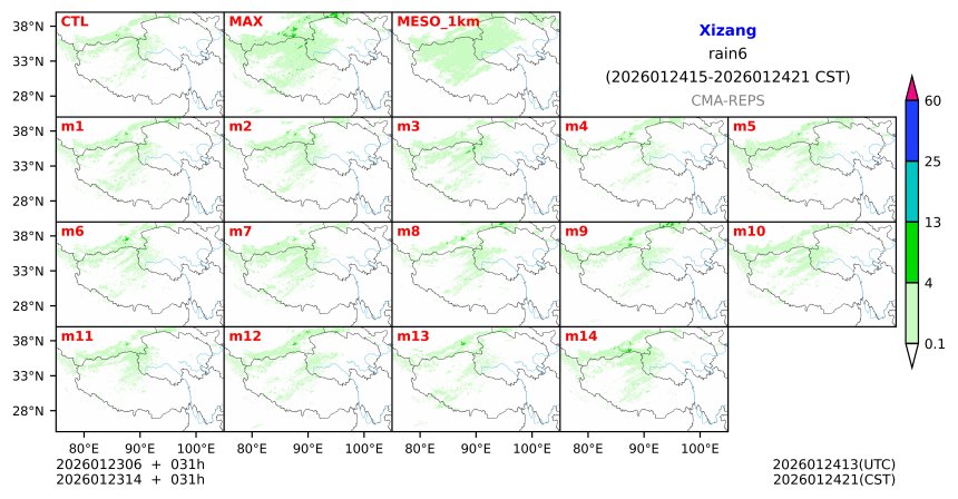 01/23 06时 +031小时