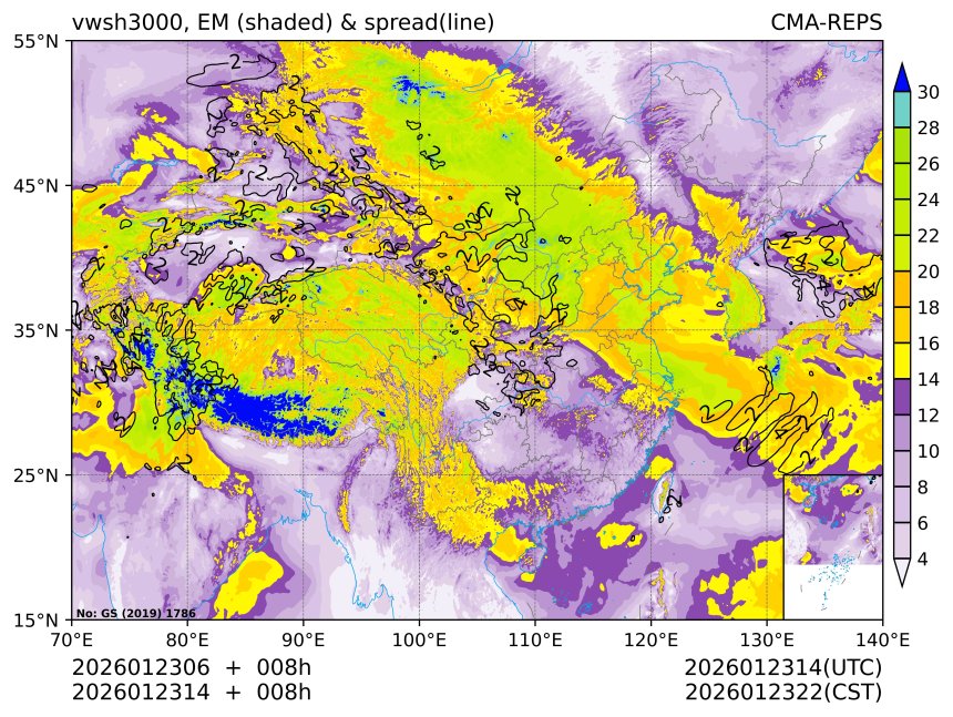 01/23 14时 +008小时