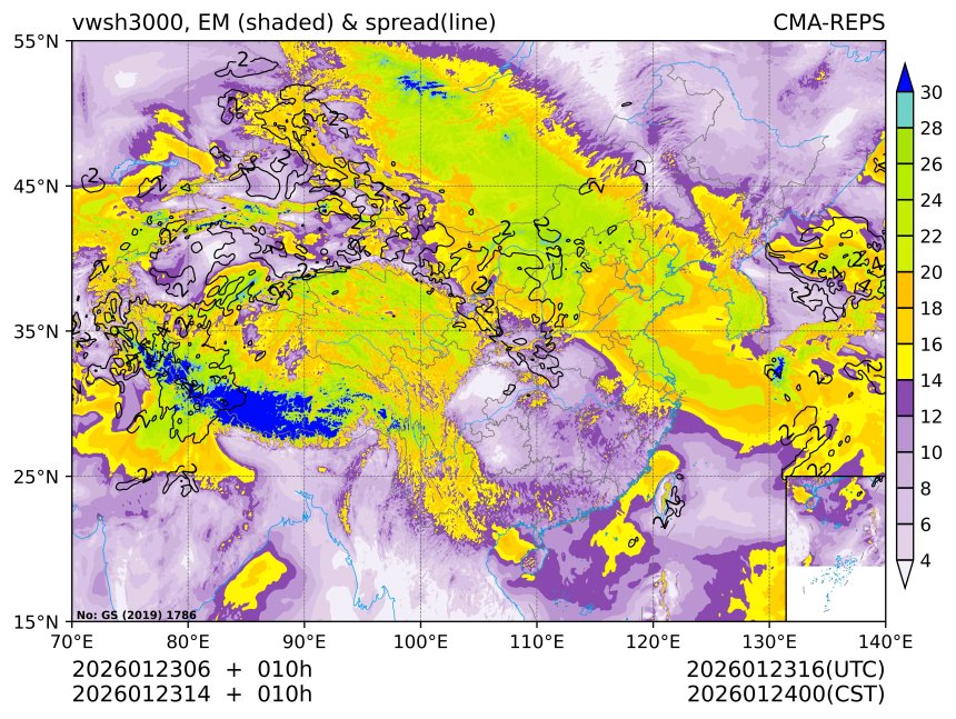 01/23 14时 +010小时