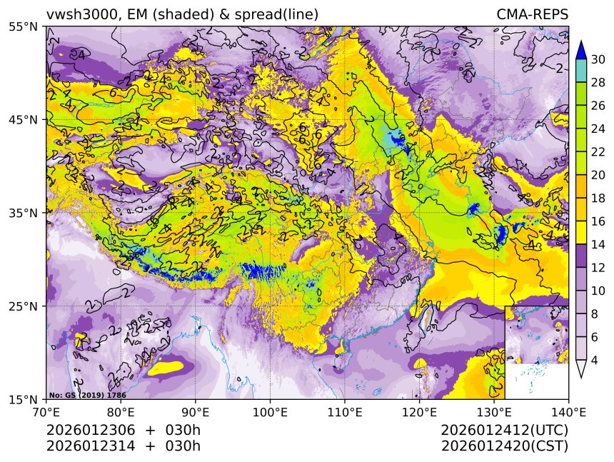 01/23 14时 +030小时