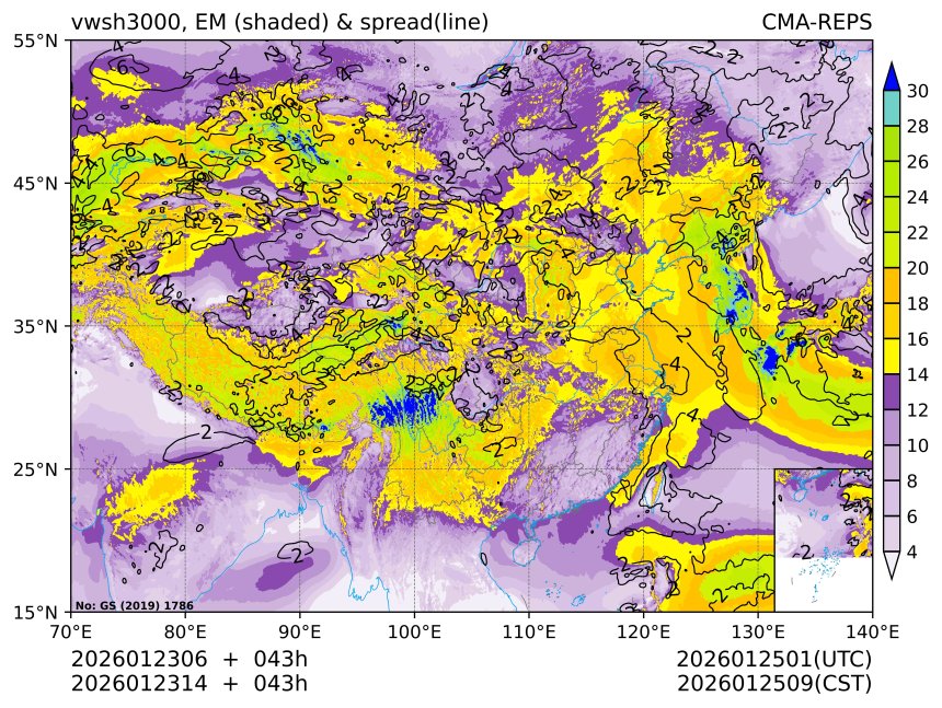 01/23 14时 +043小时