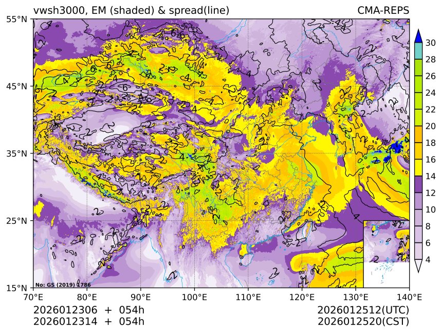 01/23 14时 +054小时