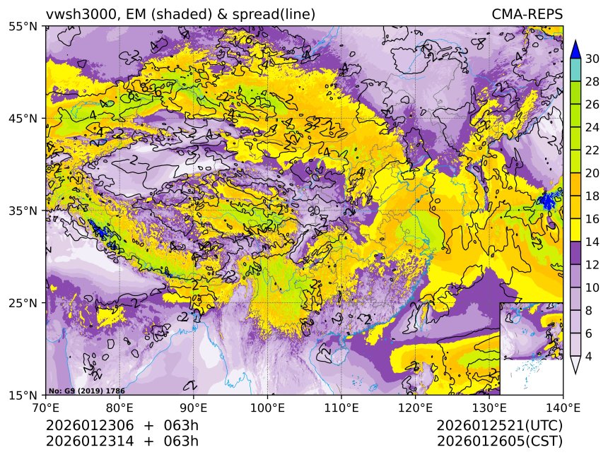 01/23 14时 +063小时