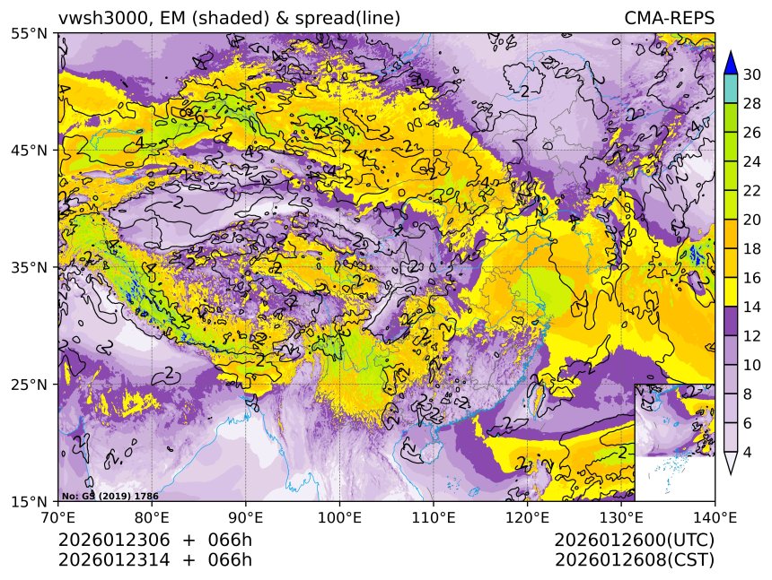 01/23 14时 +066小时